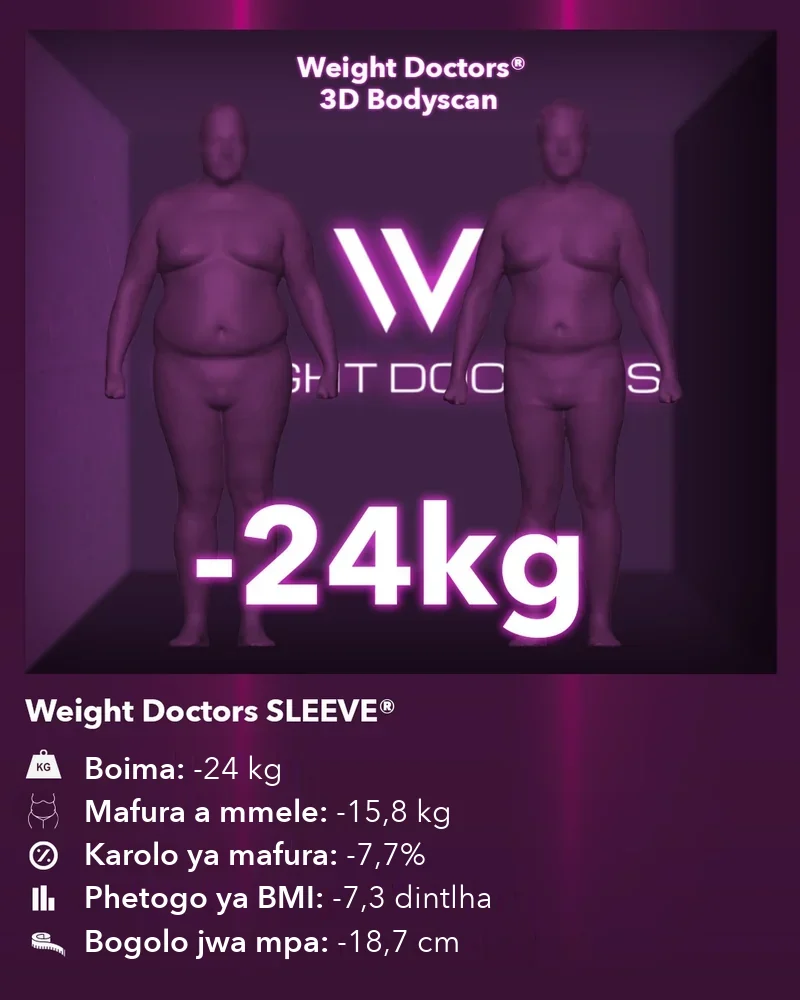 Weight Doctors® 3D Bodyscan pele le morago: boima bo fokotsegile ka 24 kg ka Weight Doctors SLEEVE®, mafura a mmele a fokotsegile ka 15.8 kg