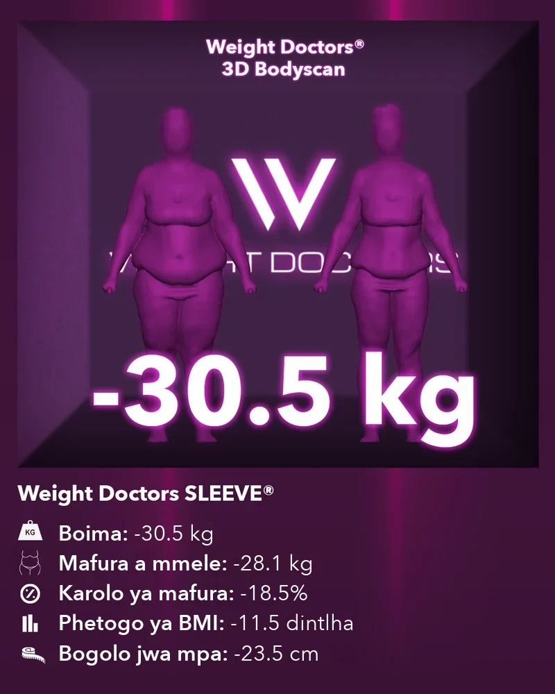Weight Doctors® 3D Bodyscan pele le morago: boima bo fokotsegile ka 30.5 kg ka Weight Doctors SLEEVE®, mafura a mmele a fokotsegile ka 28.1 kg