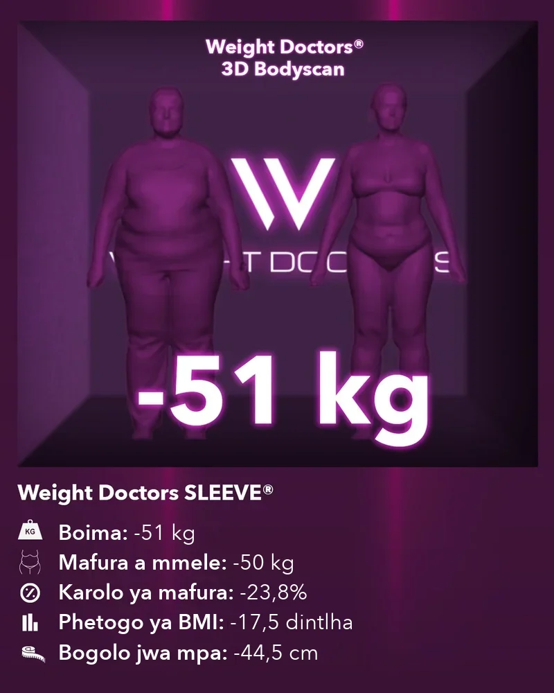 Weight Doctors® 3D Bodyscan pele le morago: boima bo fokotsegile ka 51 kg ka Weight Doctors SLEEVE®, mafura a mmele a fokotsegile ka 50 kg