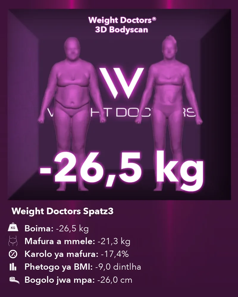 Weight Doctors® 3D Bodyscan pele le morago: boima bo fokotsegile ka 26.5 kg ka baluni ya mpa ya Spatz3, mafura a mmele a fokotsegile ka 21.3 kg